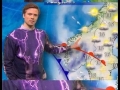 weather-tshirt