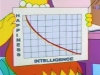 happiness_vs_intelligence