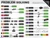 international_problem_solving