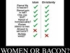 Women_Or_Bacon_19-12-2011