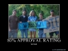 633602921411400134-80approvalrating