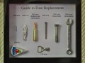 guide_to_fuse_replacement