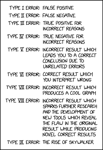 error_types
