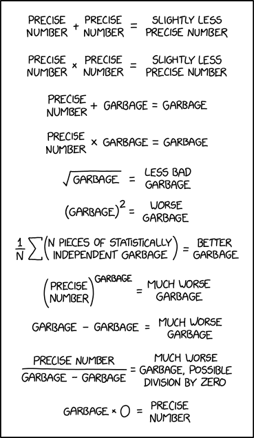 garbage_math